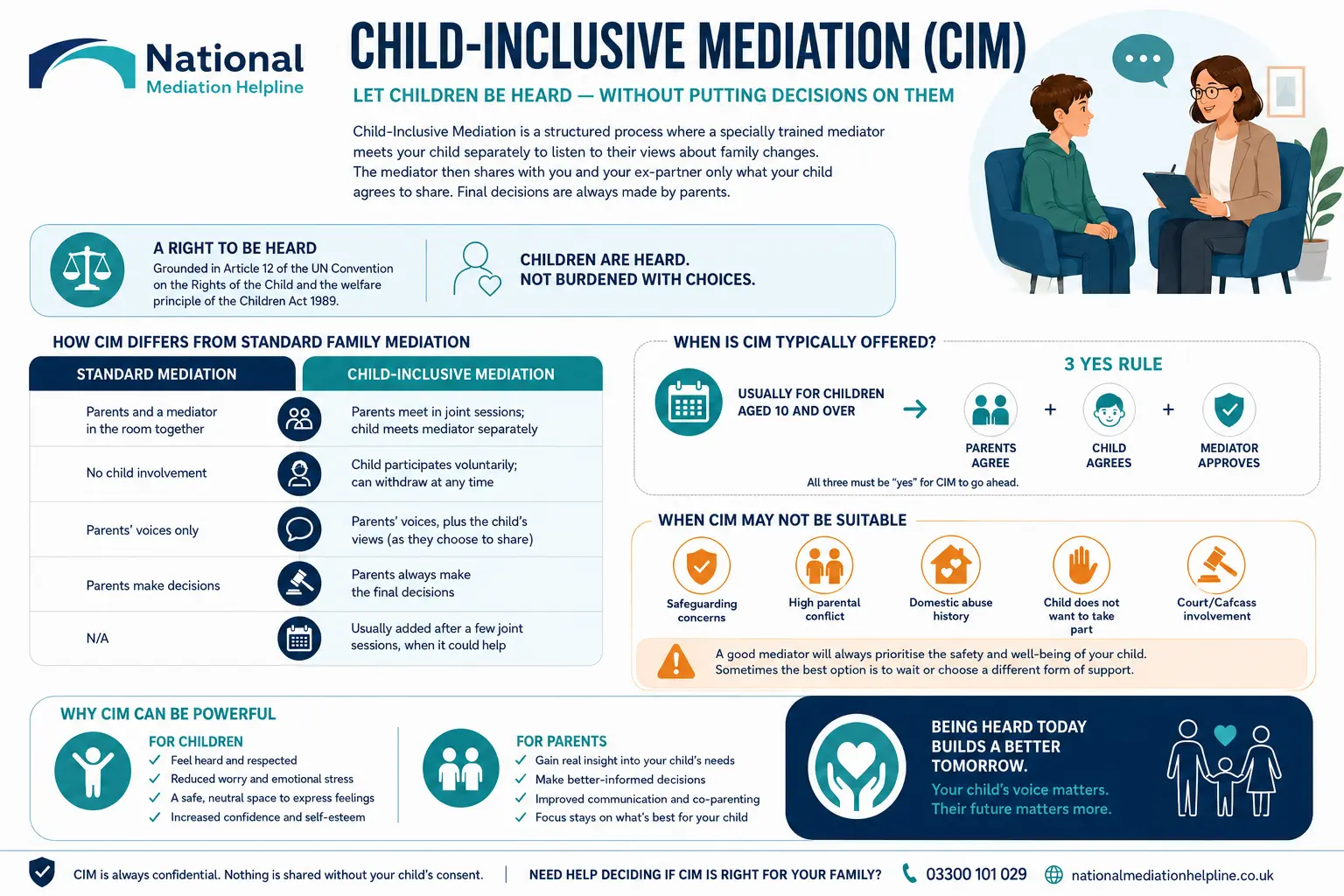 Child inclusive mediation Cambridgeshire UK ,a complete guide