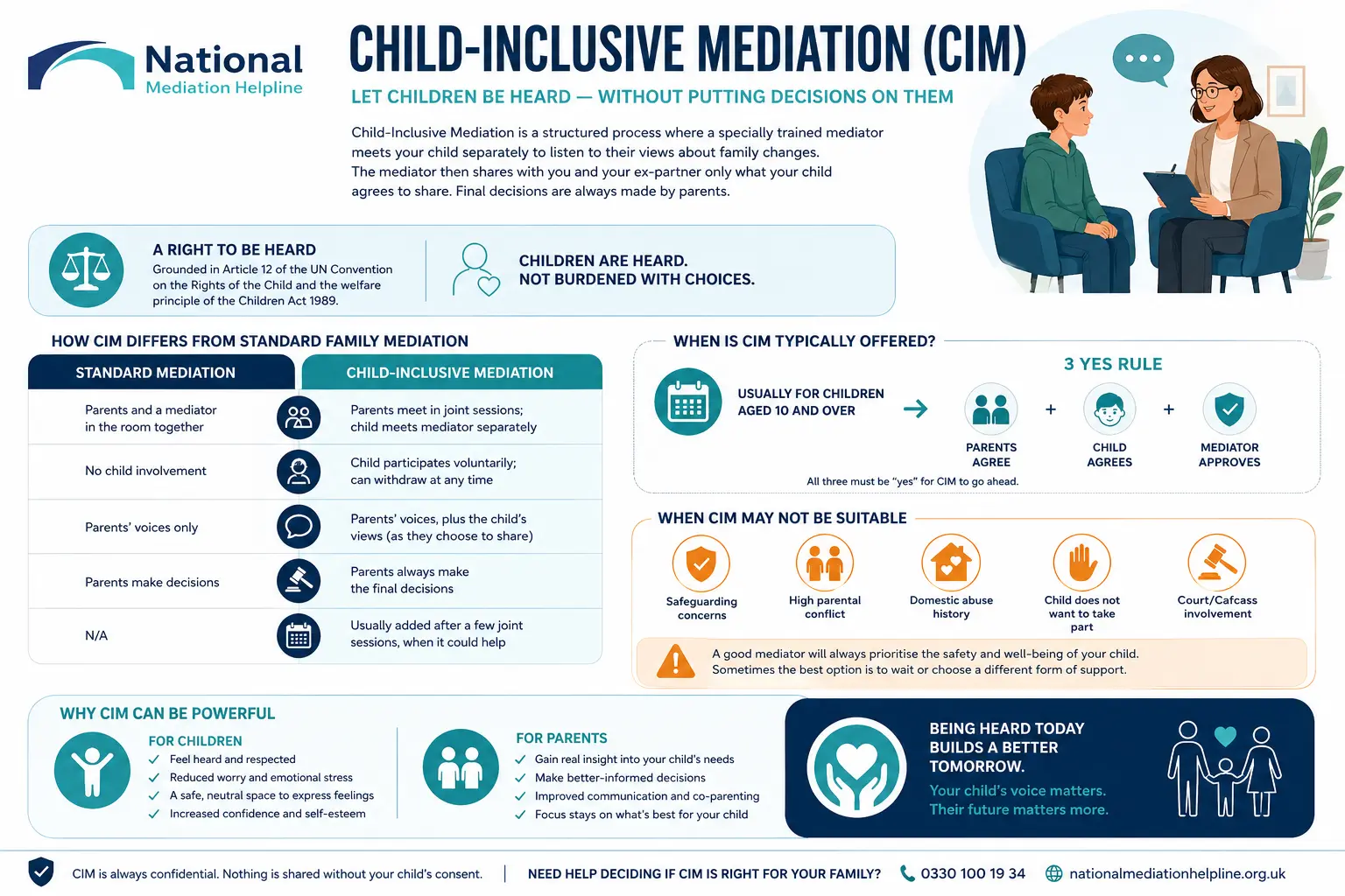 Child inclusive mediation Cambridgeshire UK ,a complete guide