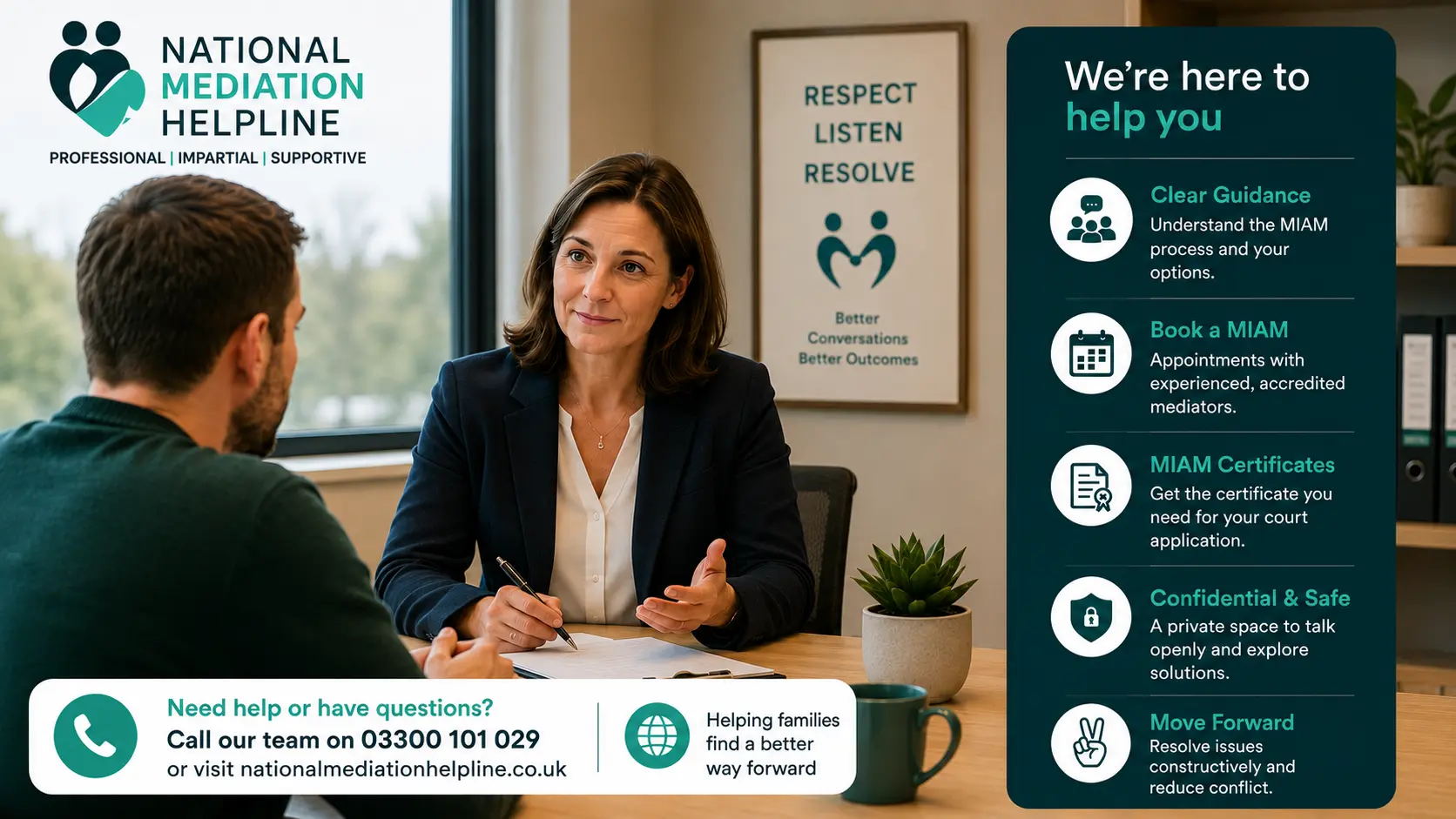 MIAM Exemptions Explained National Medaition Helpline UK Cambridgeshire