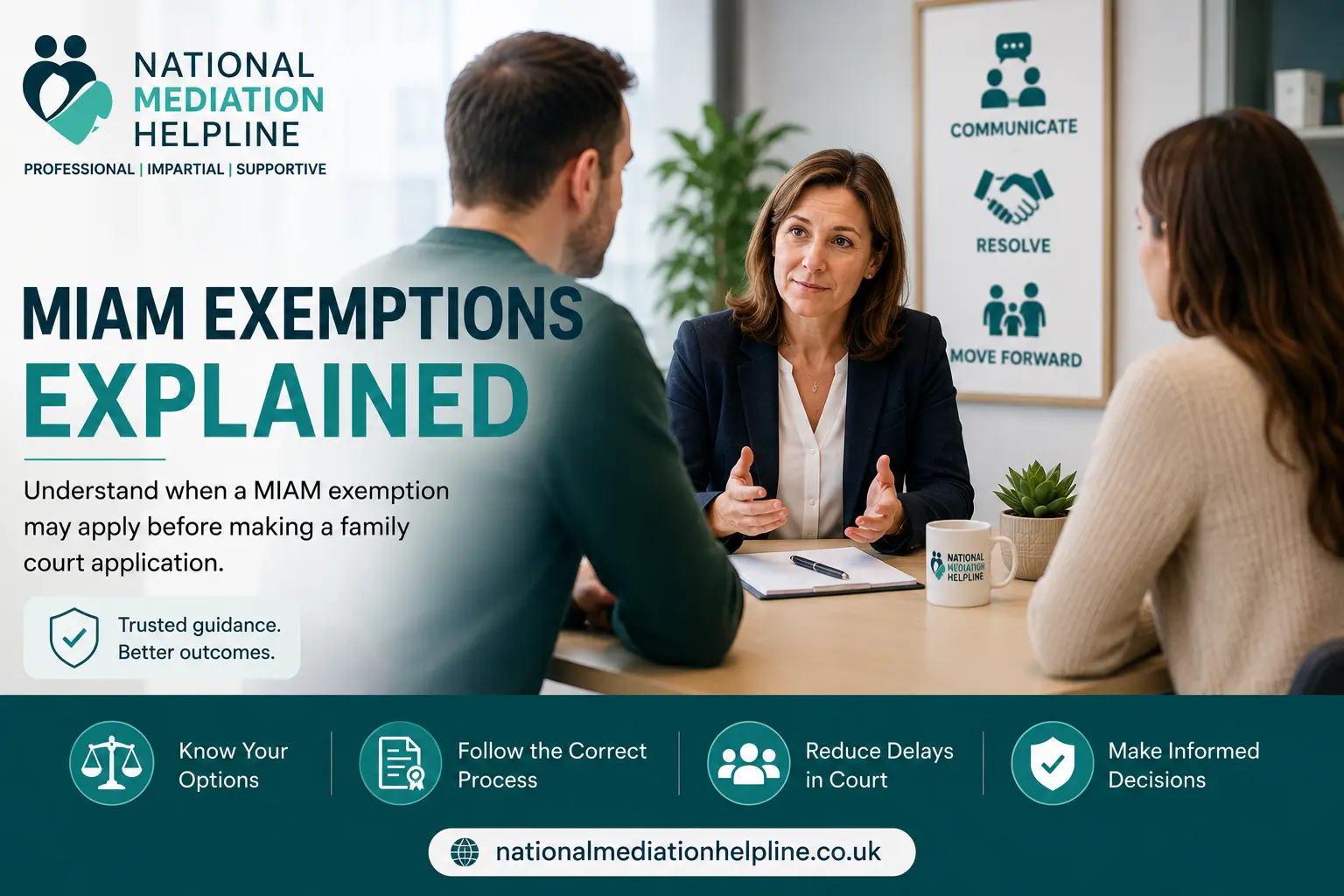 MIAM Exemptions Explained : What Happens If You Claim the Wrong MIAM Exemption in Cambridgeshire, UK?