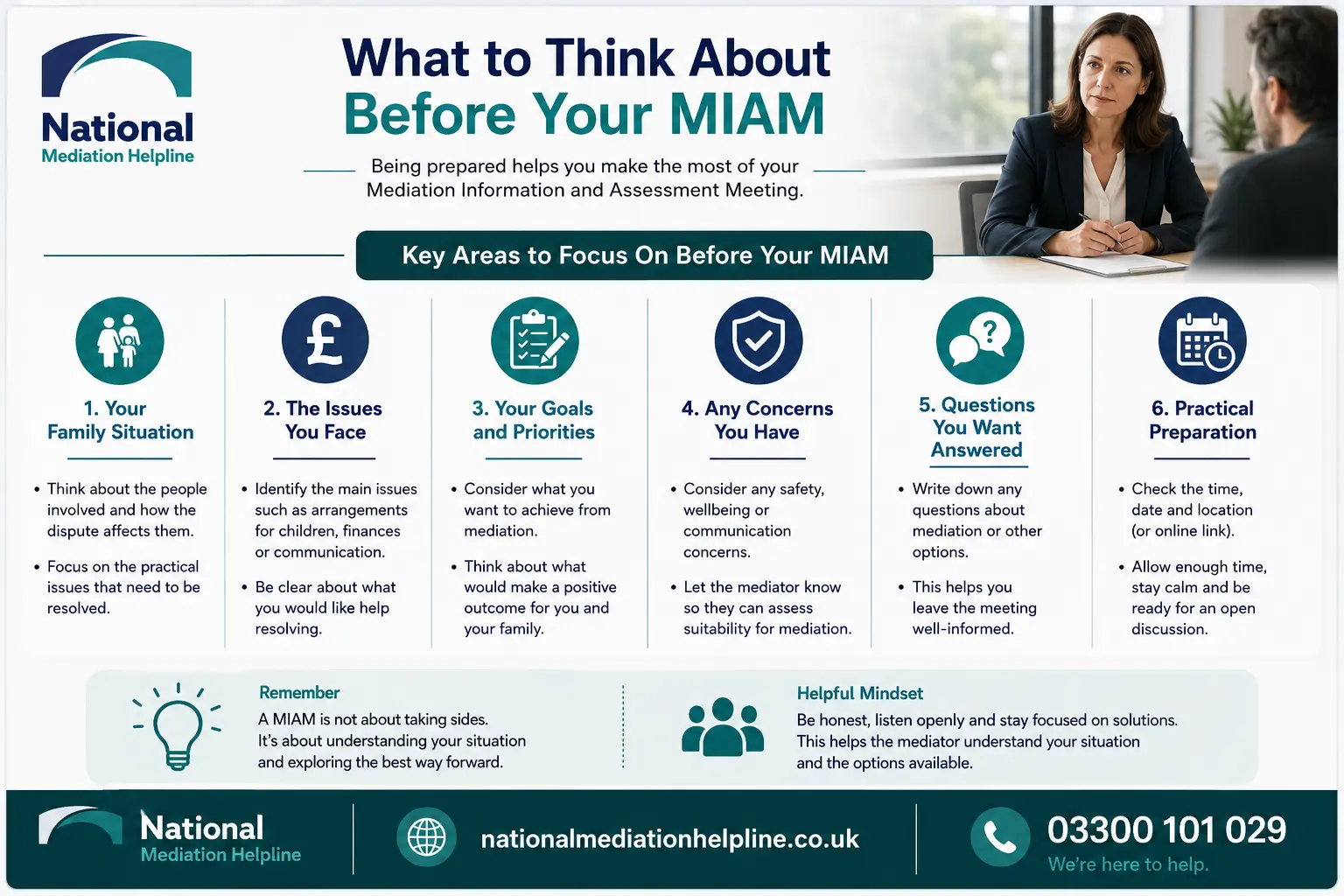 How to prepare for a miam in Cambridgeshire What to think before miam